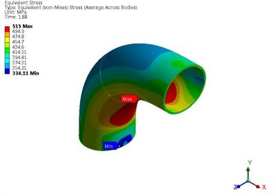 Elbow Analysis to Simulate Proof Test