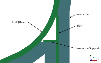 How hot is a Hot Box in Pressure Vessels-V0?