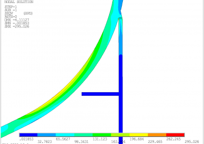 Hot Box Analysis