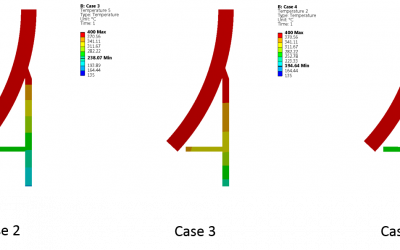 How hot is a Hot Box in Pressure Vessels-V1?