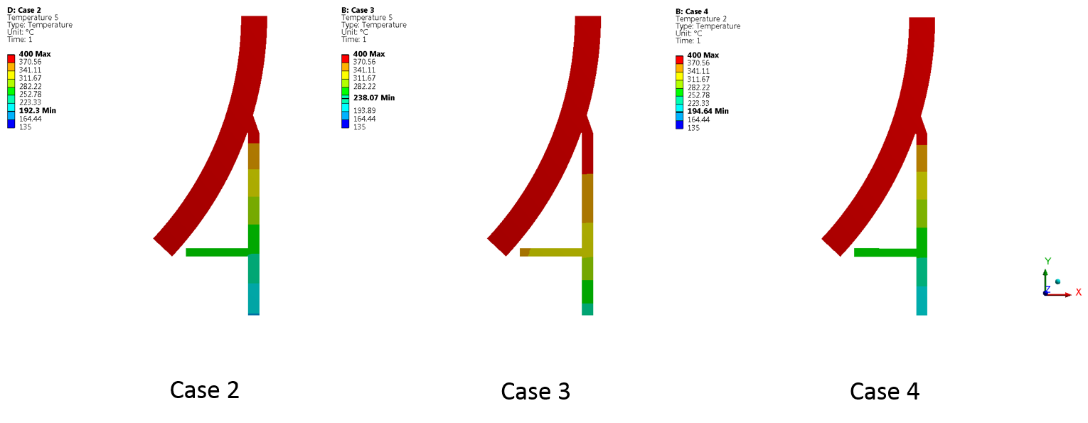 Pressure Vessels image-2