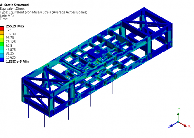 Ropeway Frame