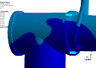 Root Cause Analysis of Flange Leakage